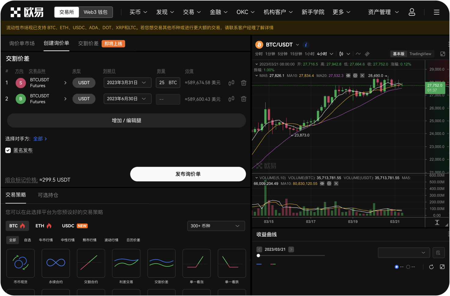 瑞波币平均真实波幅是多少